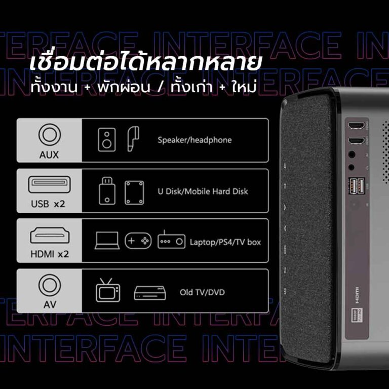 โปรเจคเตอร Rigal RD 828 รน Multi Screen Full HD ความสวาง 300 ANSI