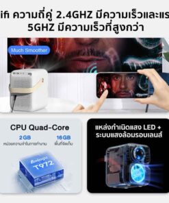 [ประกันศูนย์ไทยแท้] Wanbo T6 max Projector โปรเจคเตอร์พกพา Full HD Android 9.0 - Image 5