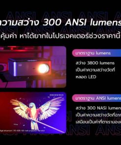 Alternative view of โปรเจคเตอร์ Rigal RD-828 รุ่น Multi-Screen Full HD ความสว่าง 300 ANSI lumens ต่อมือถือได้ทั้ง Android และ iOS