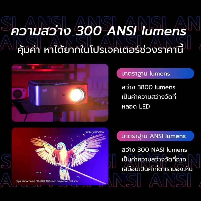 โปรเจคเตอร์ Rigal RD-828 รุ่น Multi-Screen Full HD ความสว่าง 300 ANSI ...