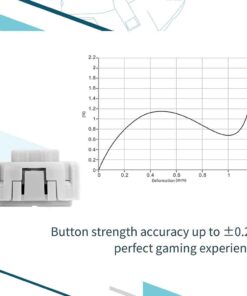 GuliKit Long Life Mechanical Button สำหรับรุ่น NS09 NS08 - Image 4